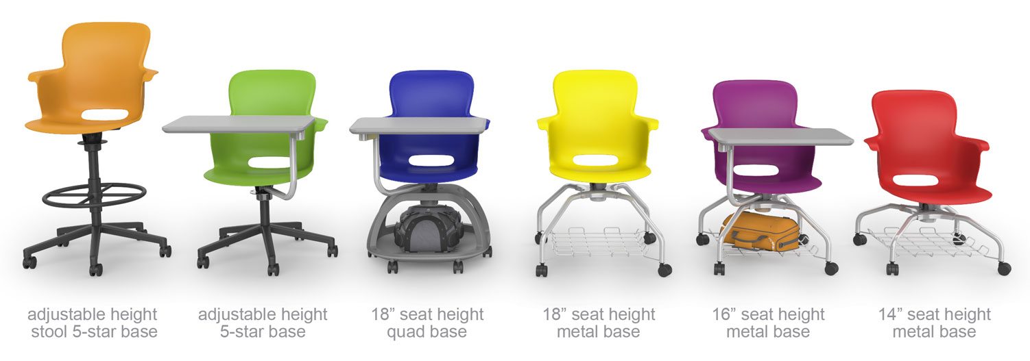 Ethos Seating Product Line